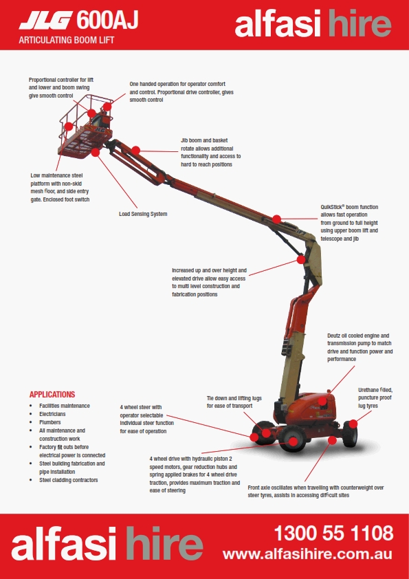 60 Diesel Knuckle Boom Features