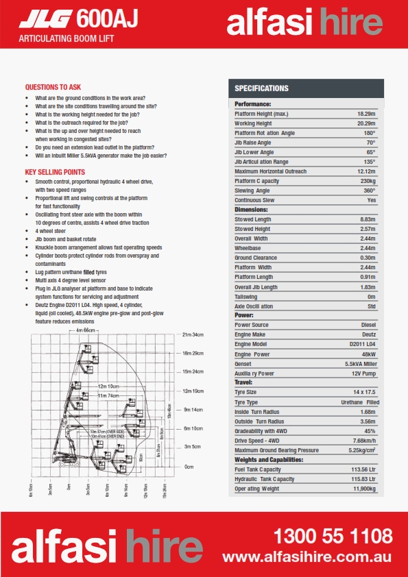 60 Diesel Knuckle Boom Specification