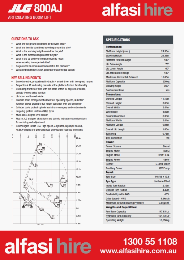 80 Diesel Knuckle Boom Specification