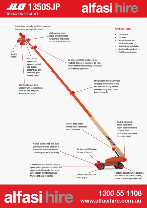 135 Diesel Straight Boom Features