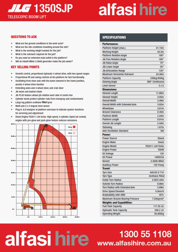 135 Diesel Straight Boom Specification