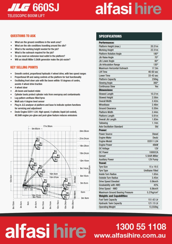 66 Diesel Straight Boom Specification