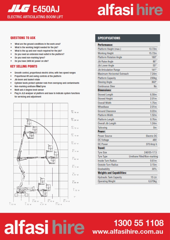 45 Electric Knuckle Boom Specification