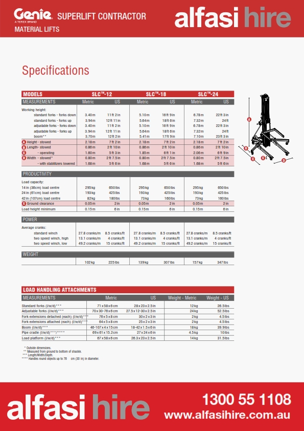 20 Duct Lifters Specification