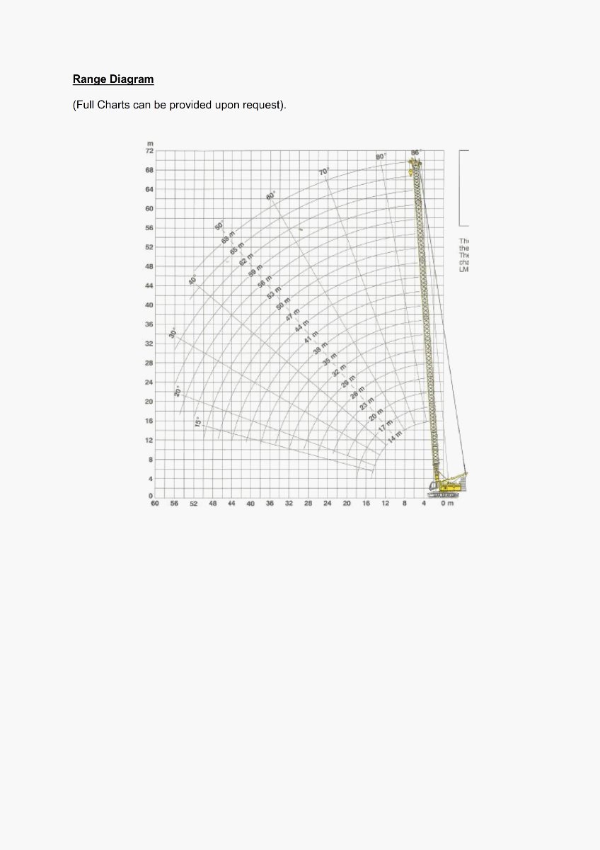 Liebherr LR1100 Crawler Crane_Sepcifications_300