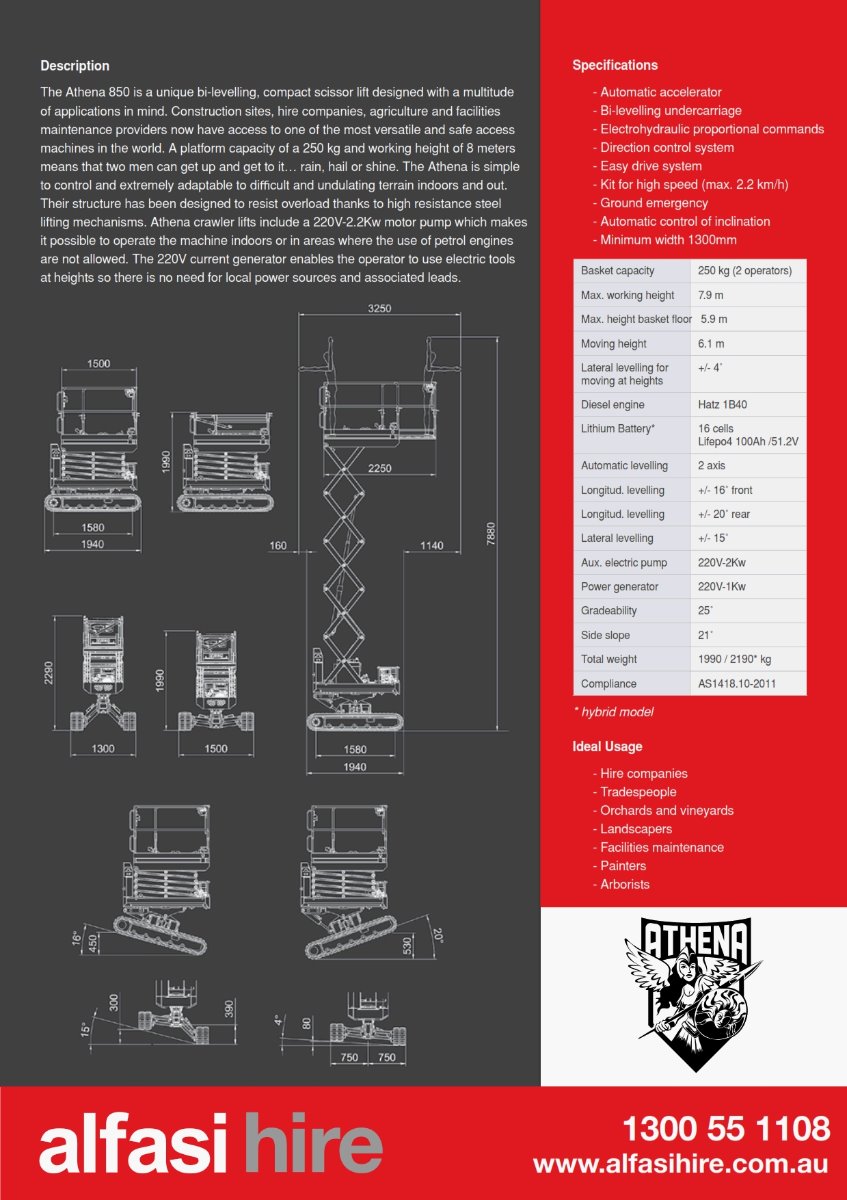 19 ATHENA ROUGH TERRAIN SCISSOR LIFT Specifications