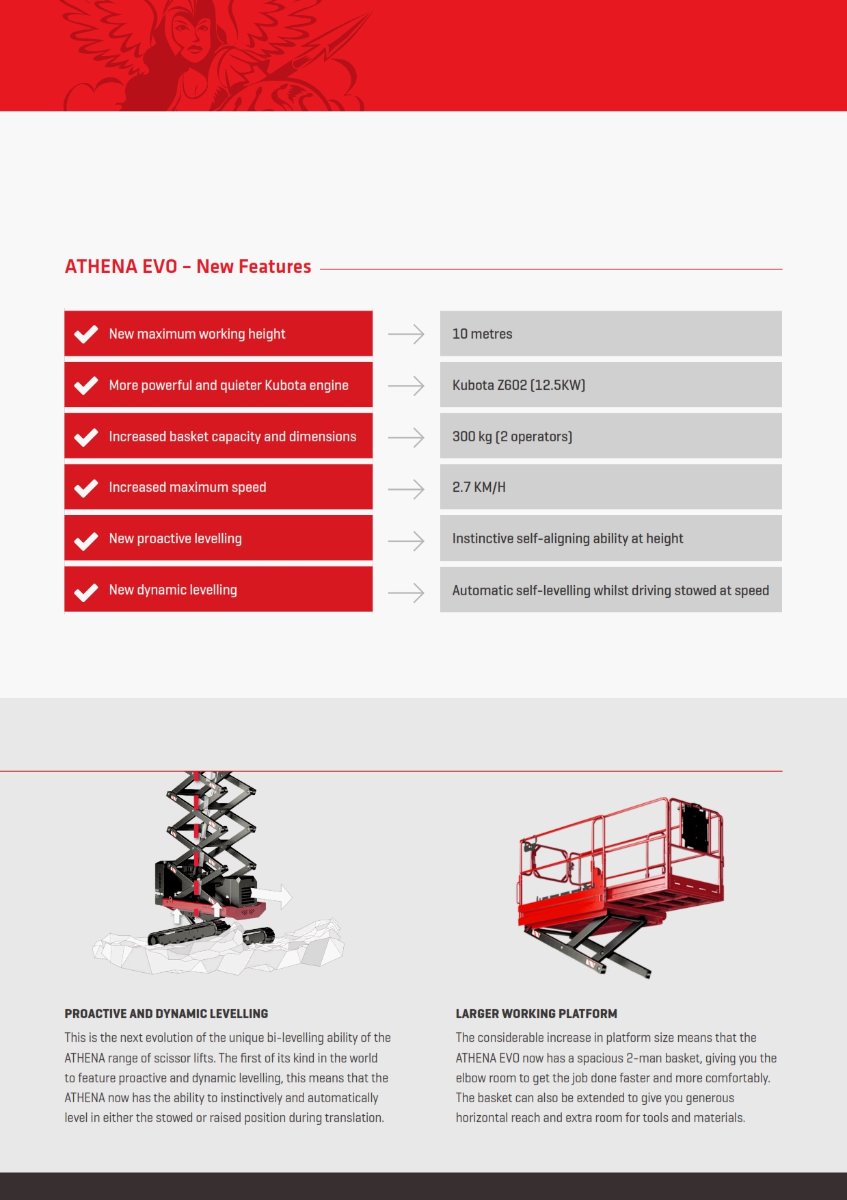 26 ATHENA EVO HYDRID SCISSOR LIFT Features