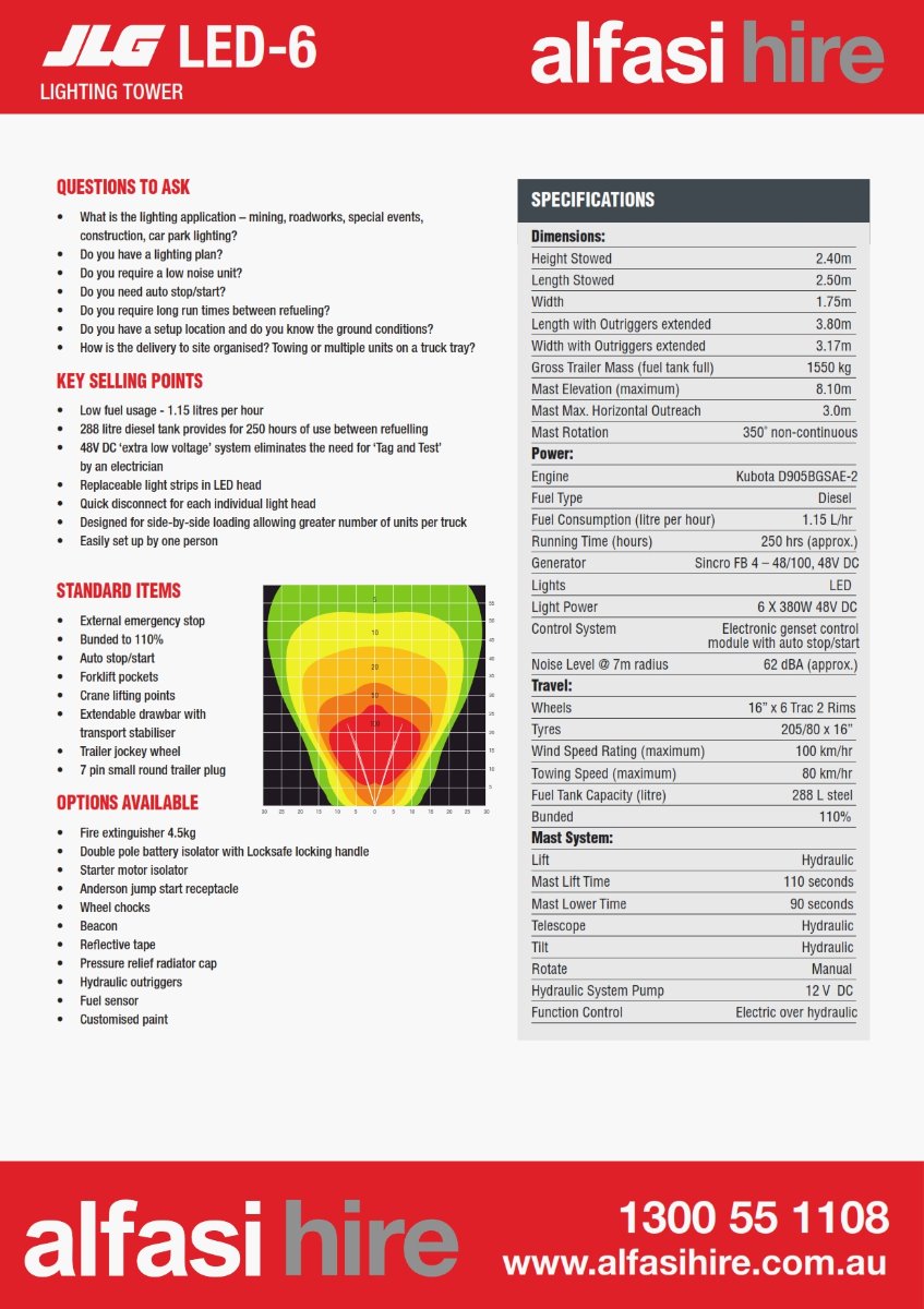 6 HEAD LED LIGHT TOWER Specifications