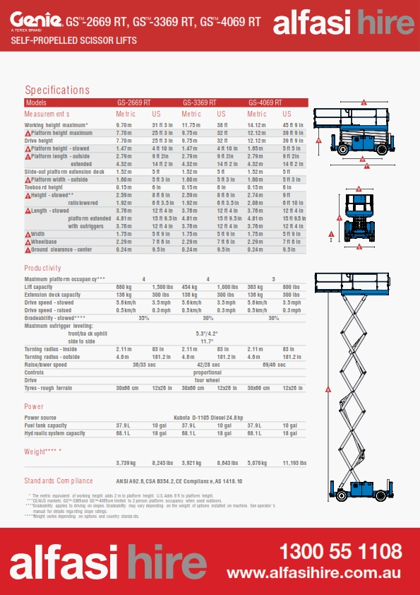 40 Diesel Rough Terrain Scissor Lift Specification