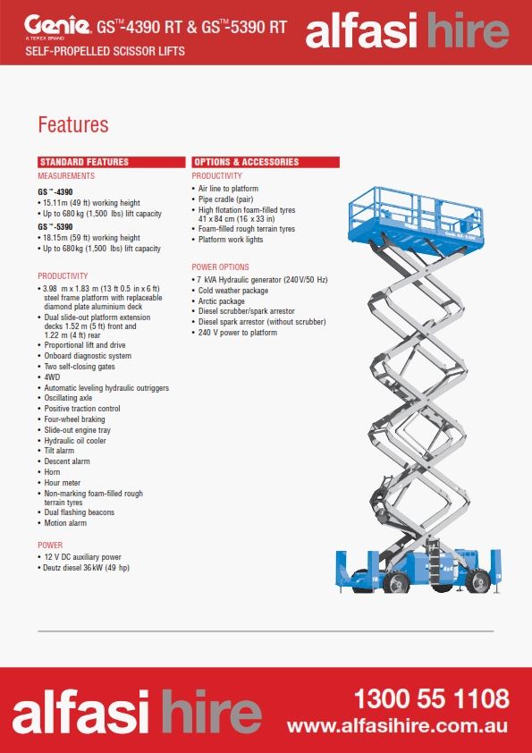 43 Diesel Rough Terrain Scissor Lift Features