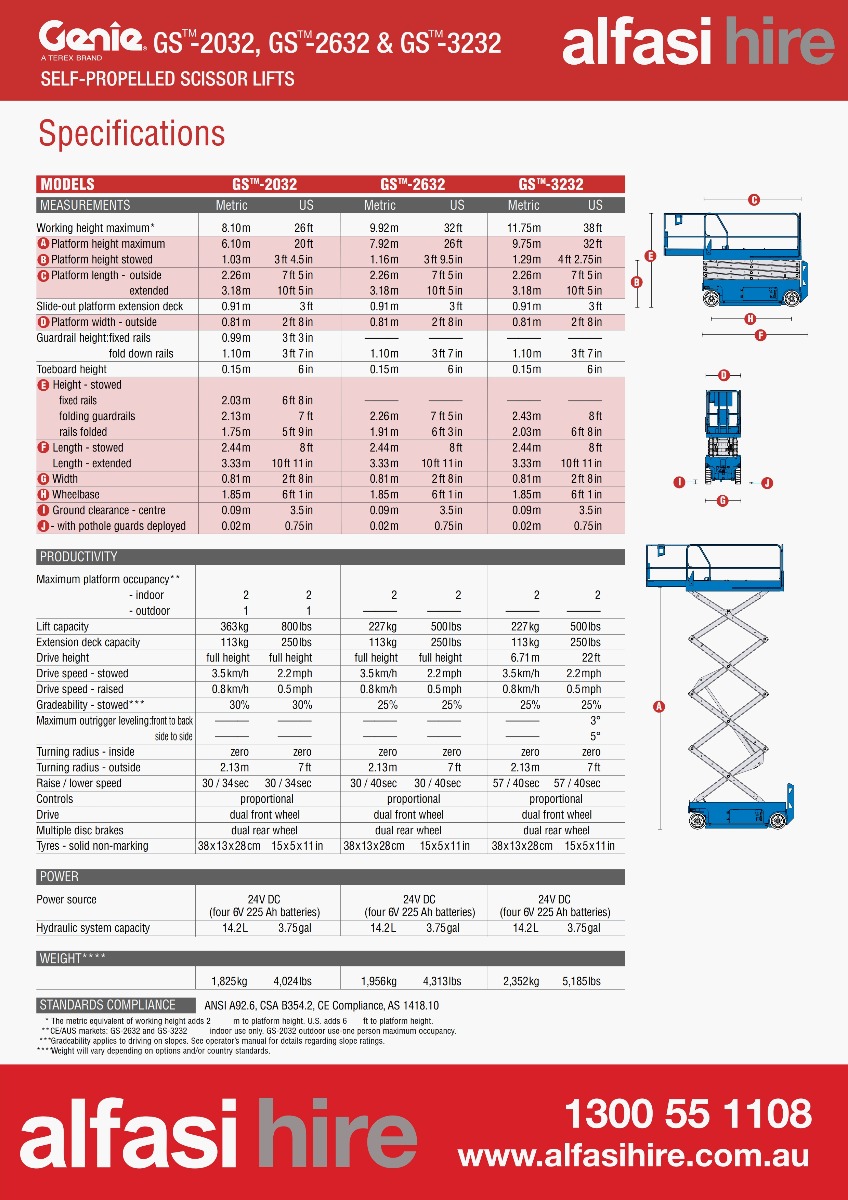 26 Narrow electric sissor lift Specification