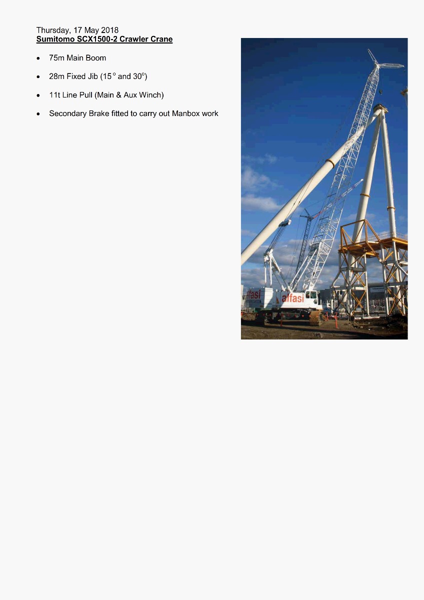 Sumitomo 150T Pingib Crane Features 300