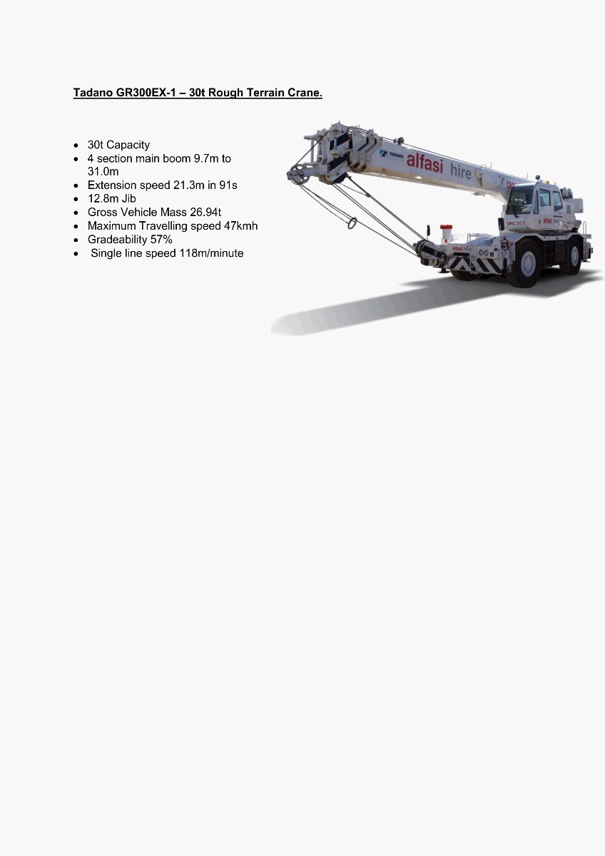 Tadano 30T Rough Terrain Crane Features 300