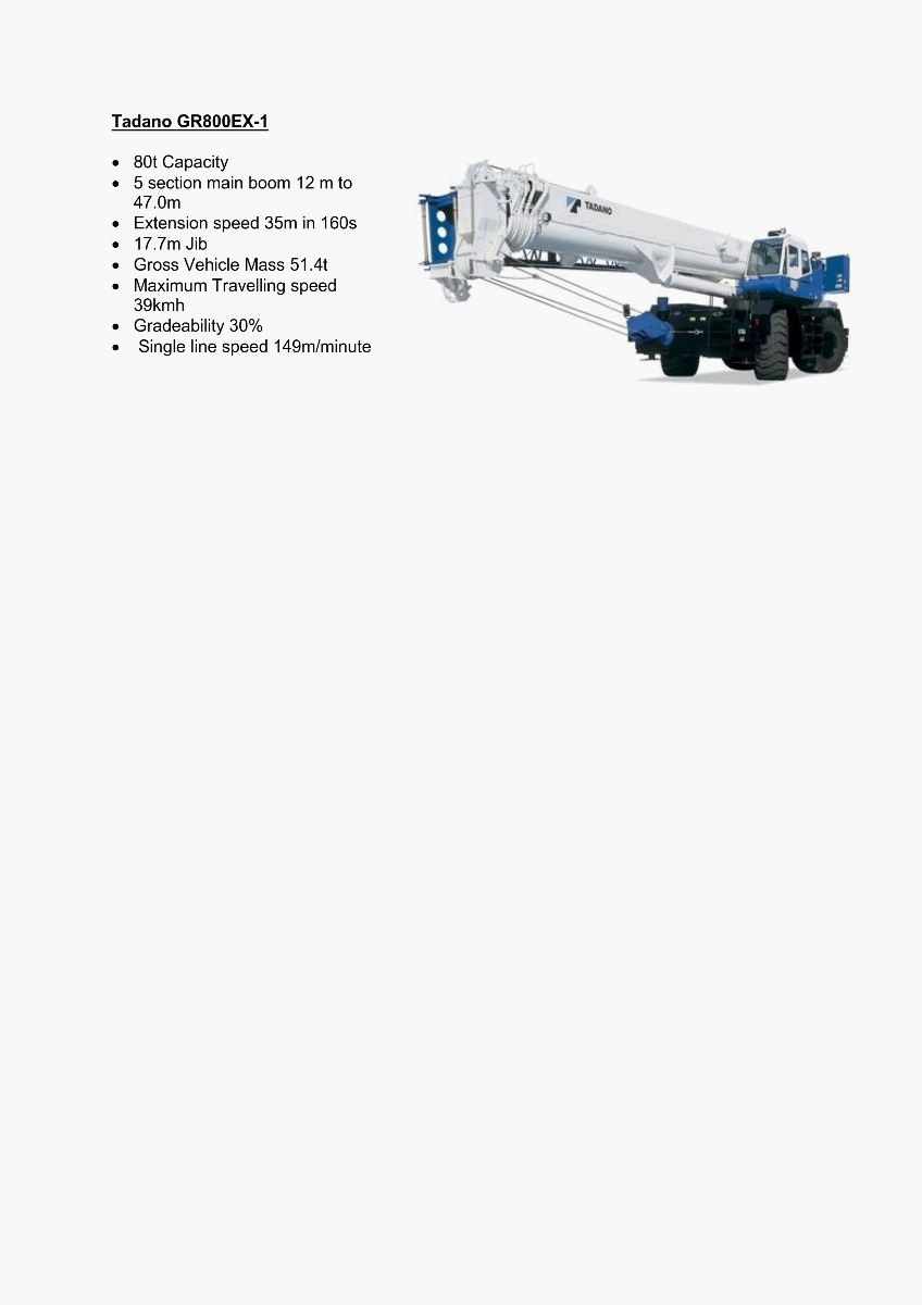 80T Rough Terrain Crane Features 300