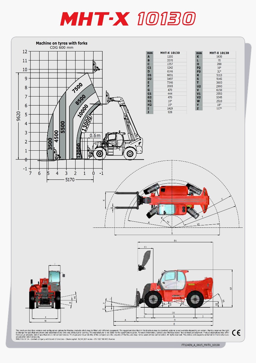 13T 10M Telehander Specifications