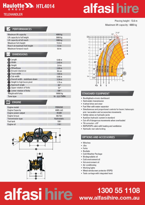 4T 14M Telehanders Specification