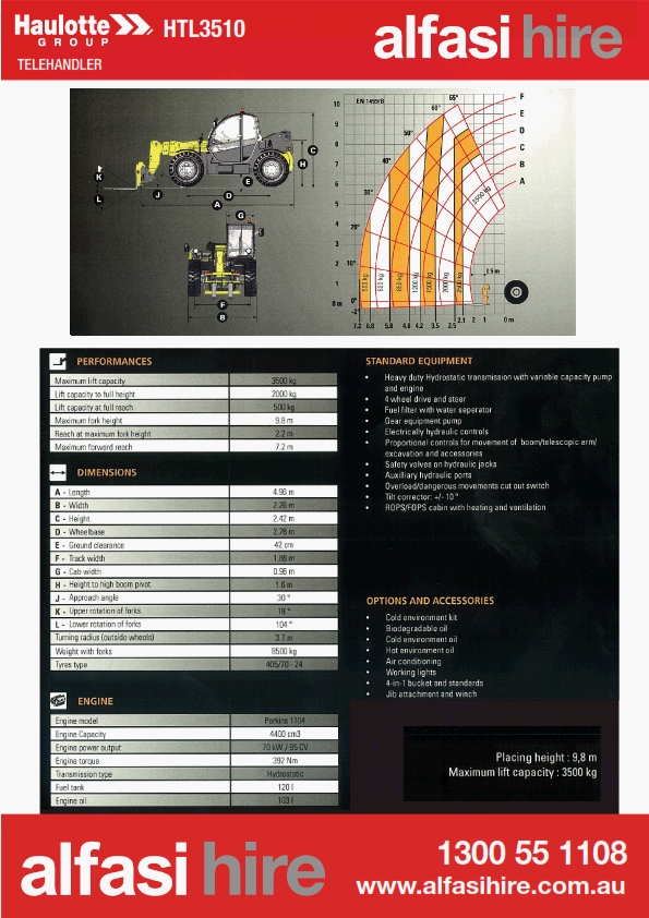 3.5T 10M Telehanders Specifications