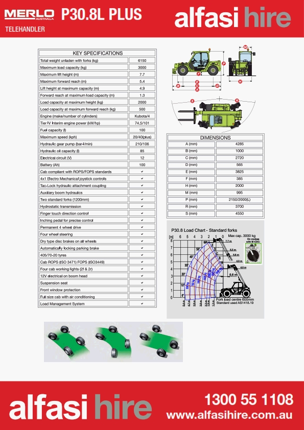 3T 8M Telehanders Specifications