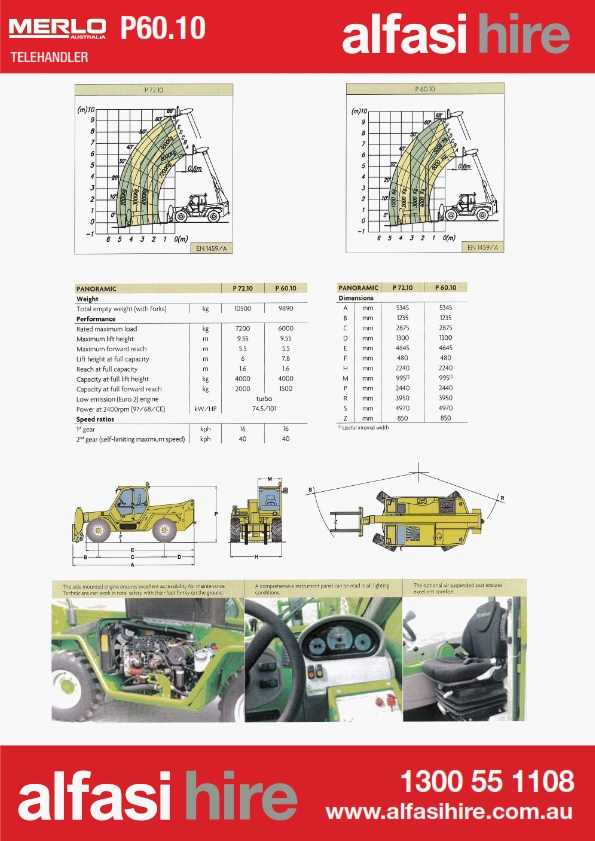 6T 10M Telehander Specifications