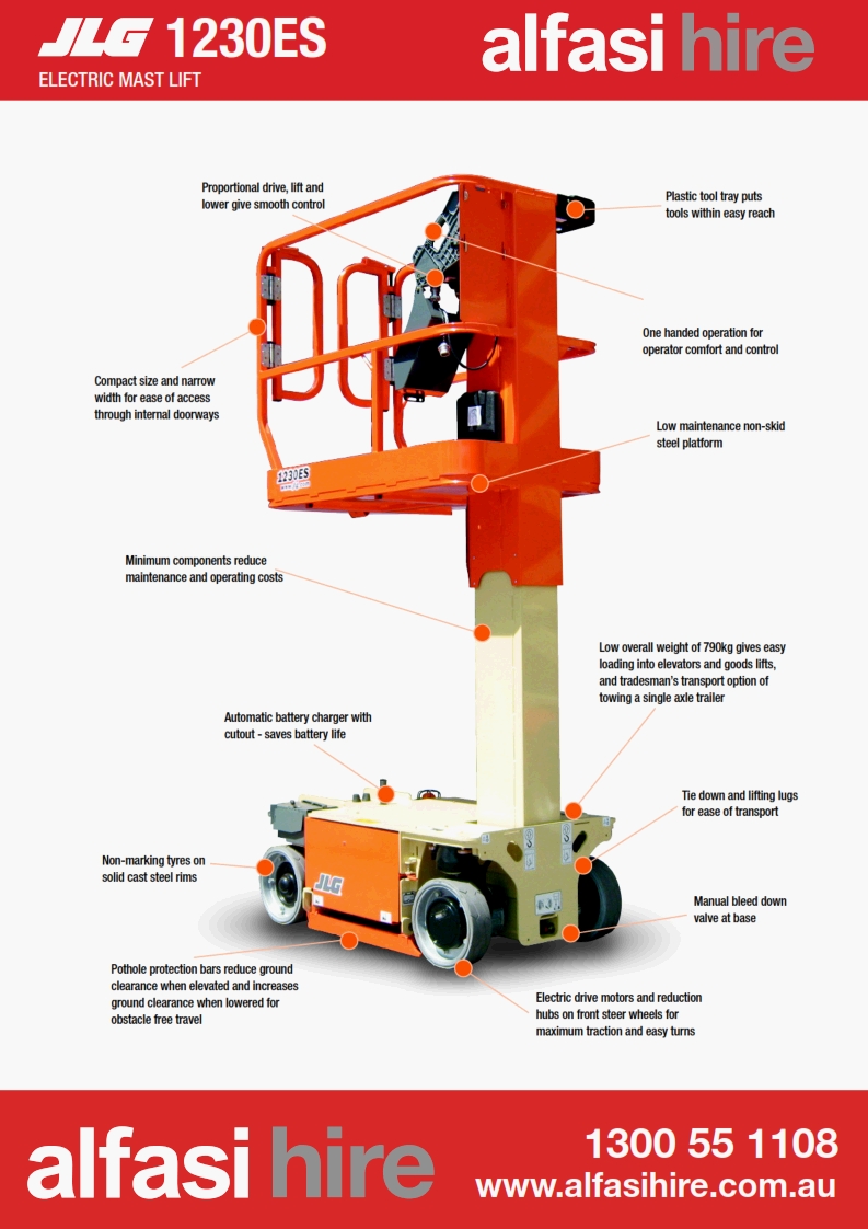 12 Vertical Lift Features