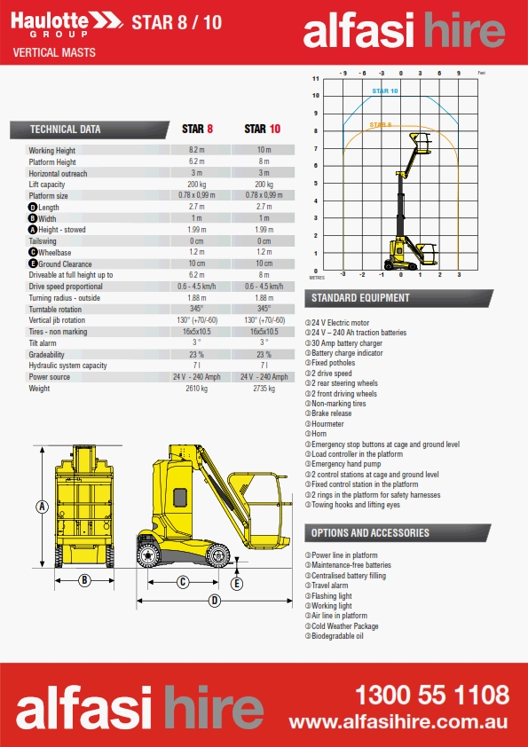 25 Vertical Lift-Star 10 Specifications